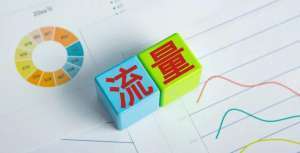 在SEO市场中，五种常用的排名策略是什么?