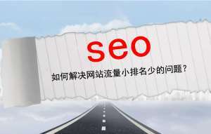 SEO实战不刷点击快速排名，如何优化站点?